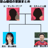 影山優佳の父が育んだ英語力とメンサ級才能の源泉を深掘り徹底分析