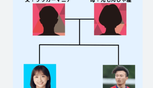 影山優佳の父が育んだ英語力とメンサ級才能の源泉を深掘り徹底分析