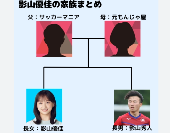 影山優佳の父が育んだ英語力とメンサ級才能の源泉を深掘り徹底分析